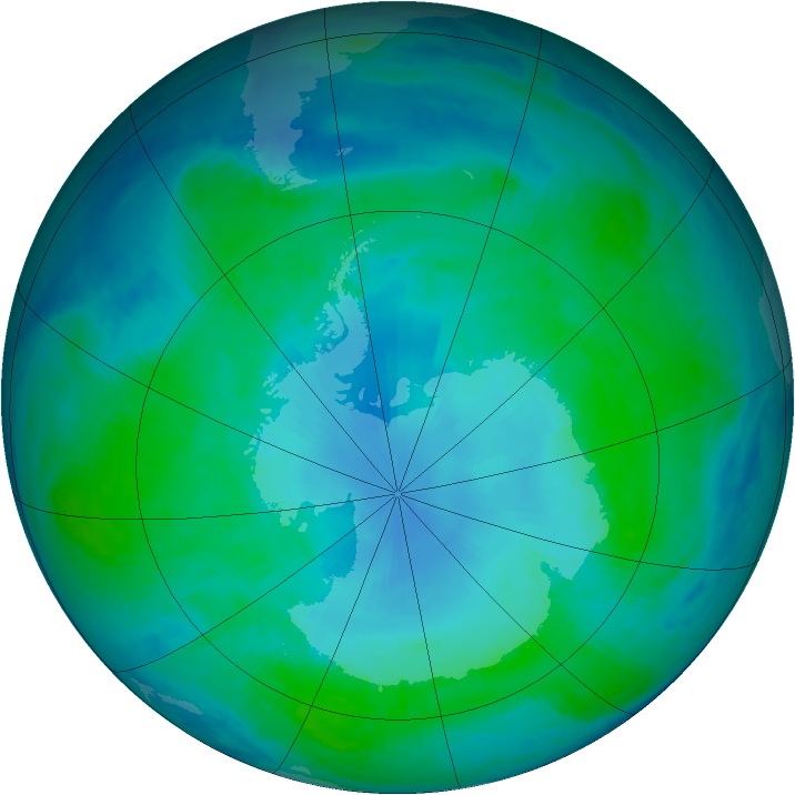 Antarctic ozone map for 29 January 1999